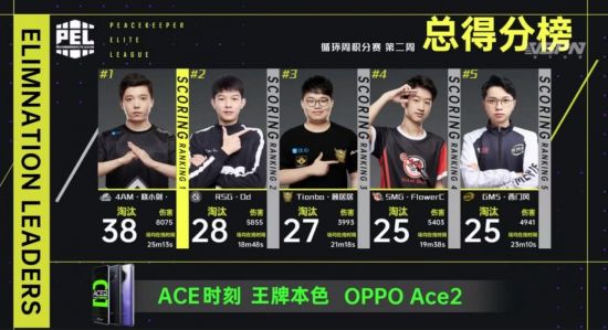 绝地求生41.1版本全新配件深度解析