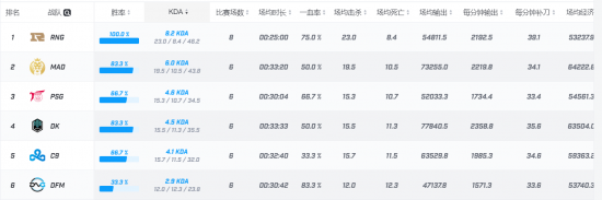 PGS 9与PGS 10全面解析及比较